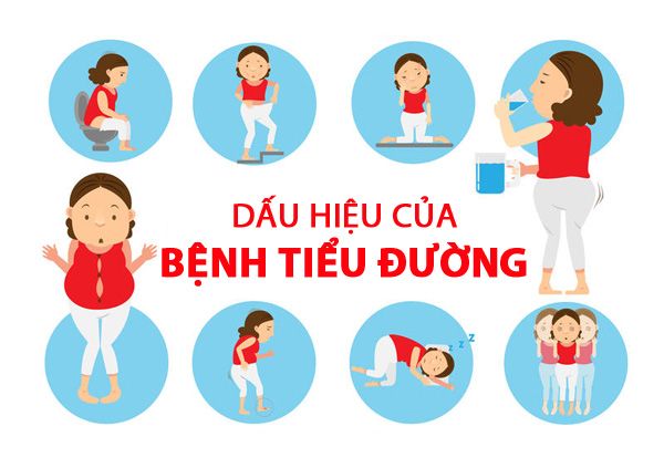 Dấu hiệu nhận biết sớm bệnh tiểu đường