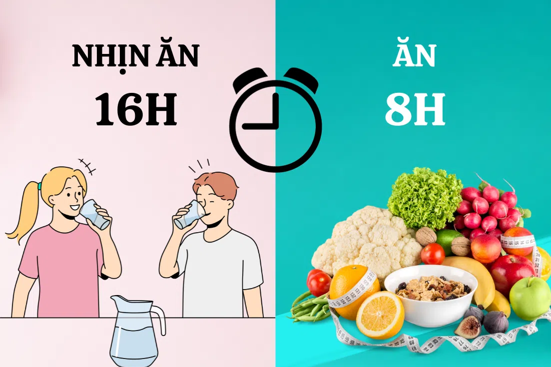 Nhịn ăn gián đoạn và tiểu đường